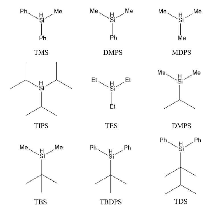 The structures of common ctylsilane