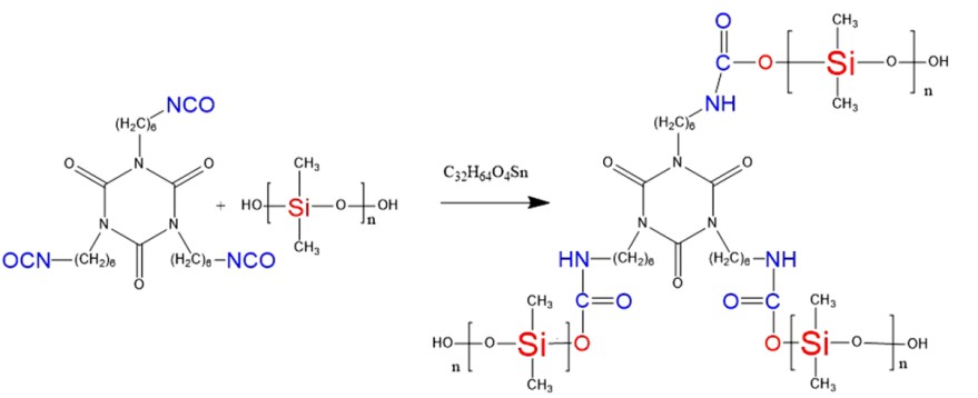 The synthetic route for obtaining HTPDMS-modifed polyurethane.