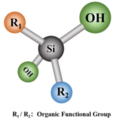 The structure of silanediol has two hydroxyl functional groups and organic functional groups